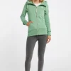 NESKA ZIP